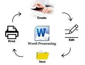 Certificate in Word Processing
